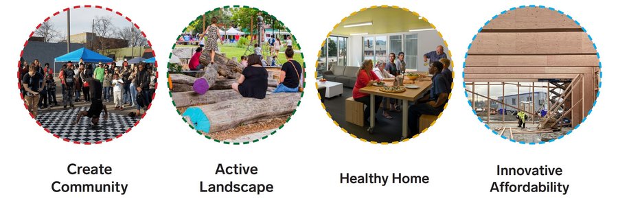 丨美国波特兰-19