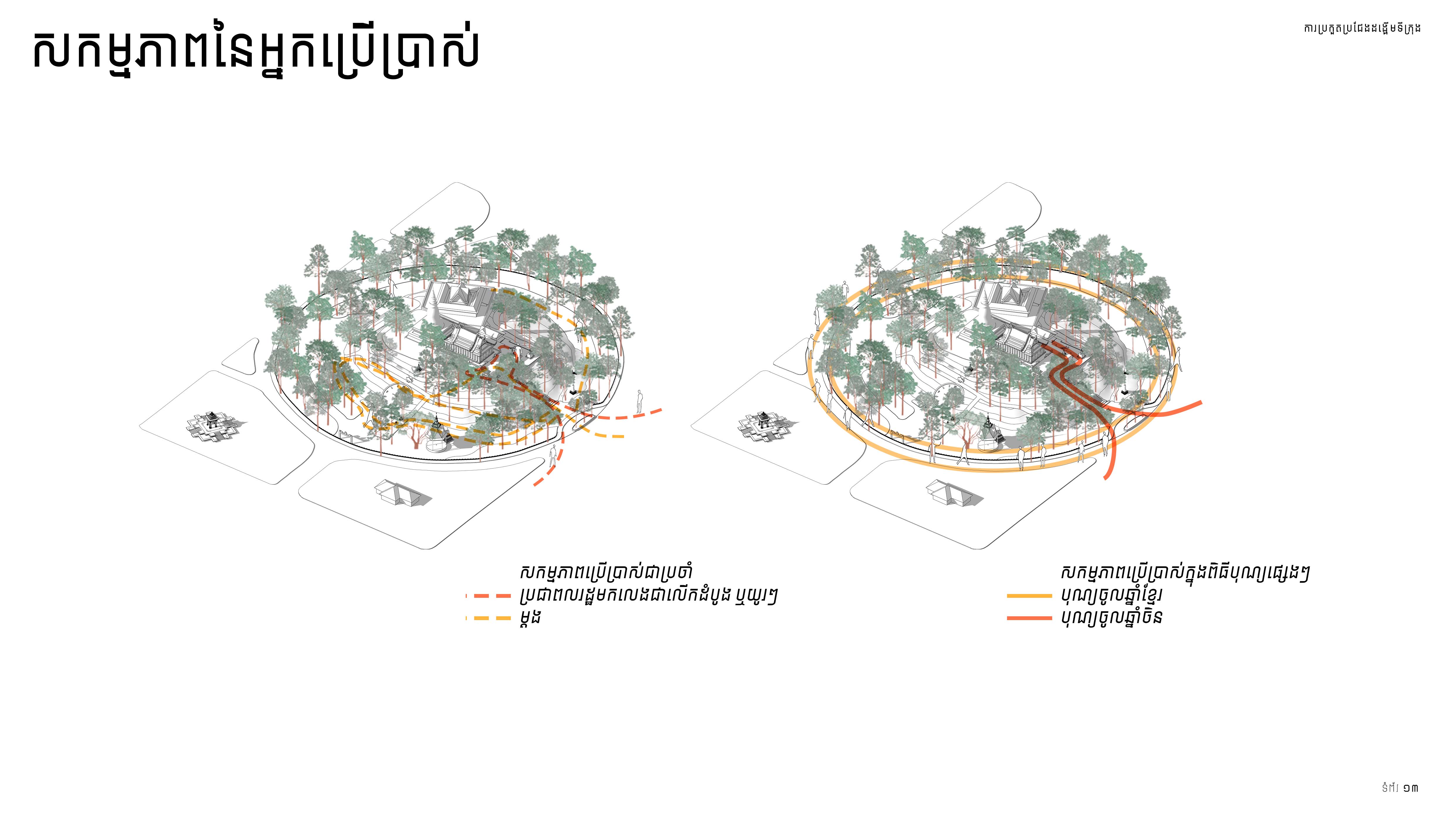 1ST PRIZE/ ACC URBAN DESIGN COMPETITION -WAT PHNOM-17