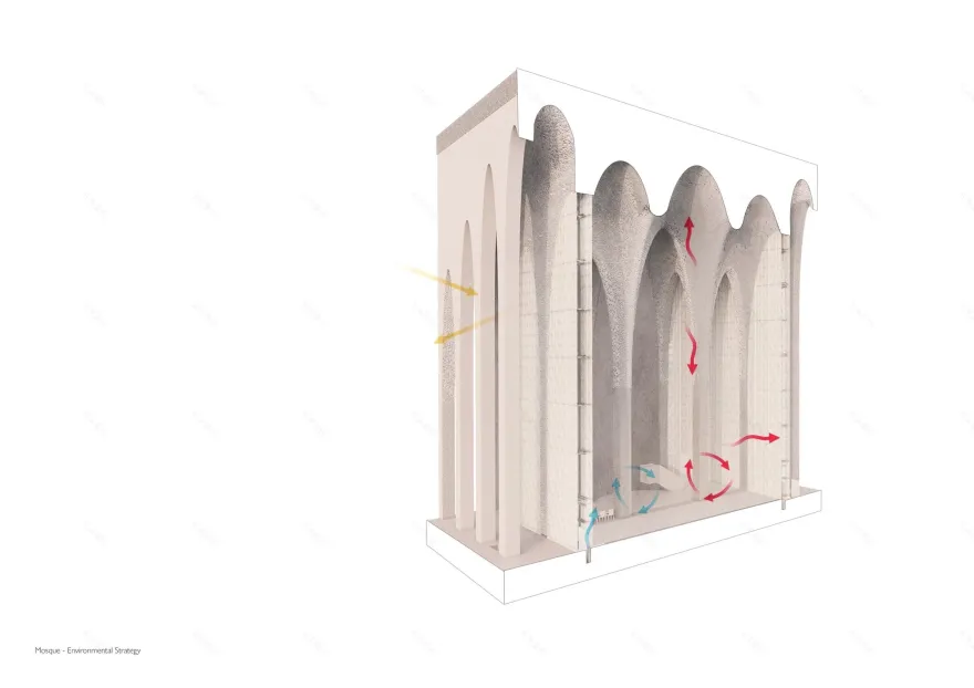 亚伯拉罕家族之家丨阿联酋阿布扎比丨Adjaye Associates-84