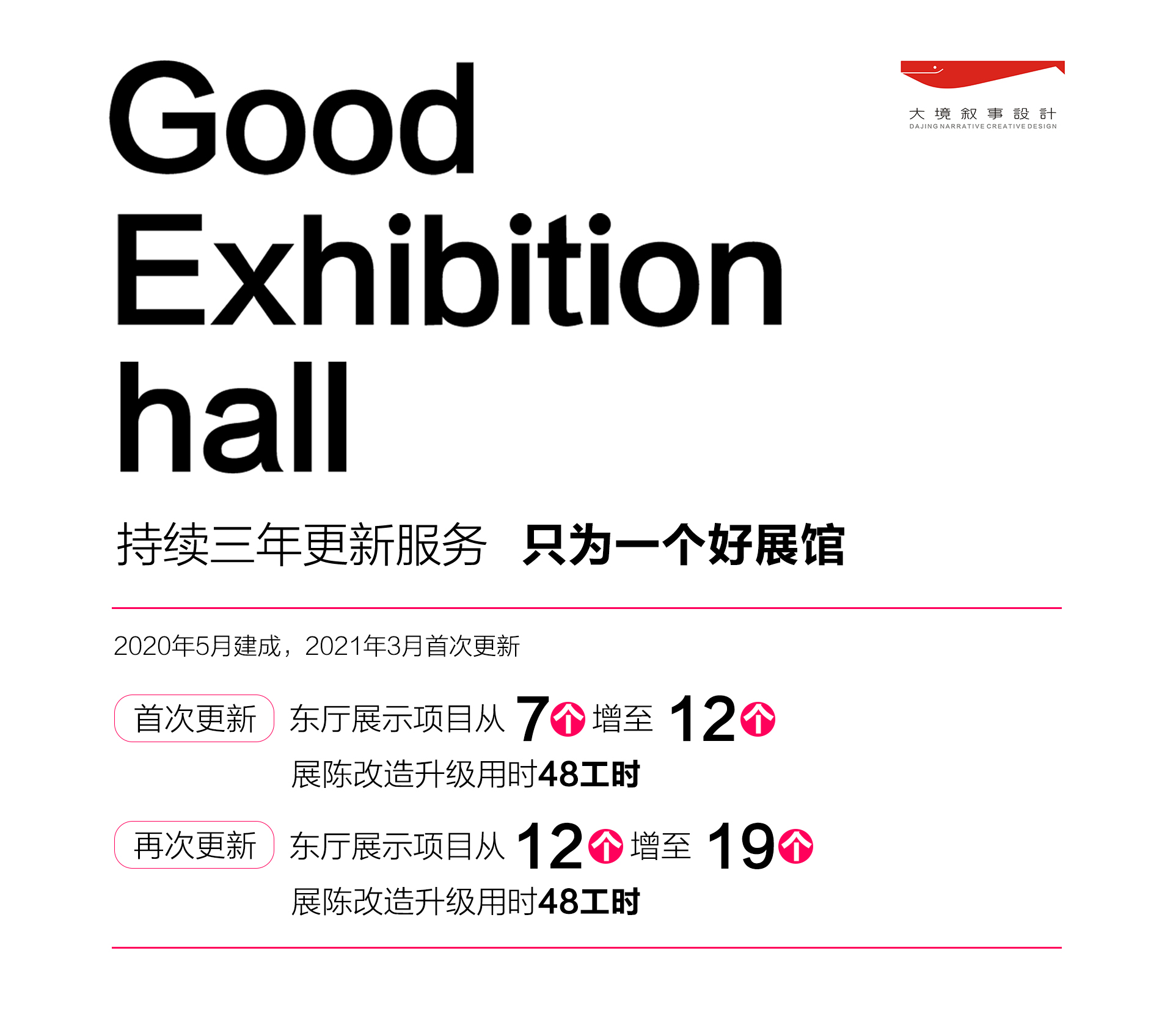 济宁市产业技术研究院展厅设计丨中国济宁-0