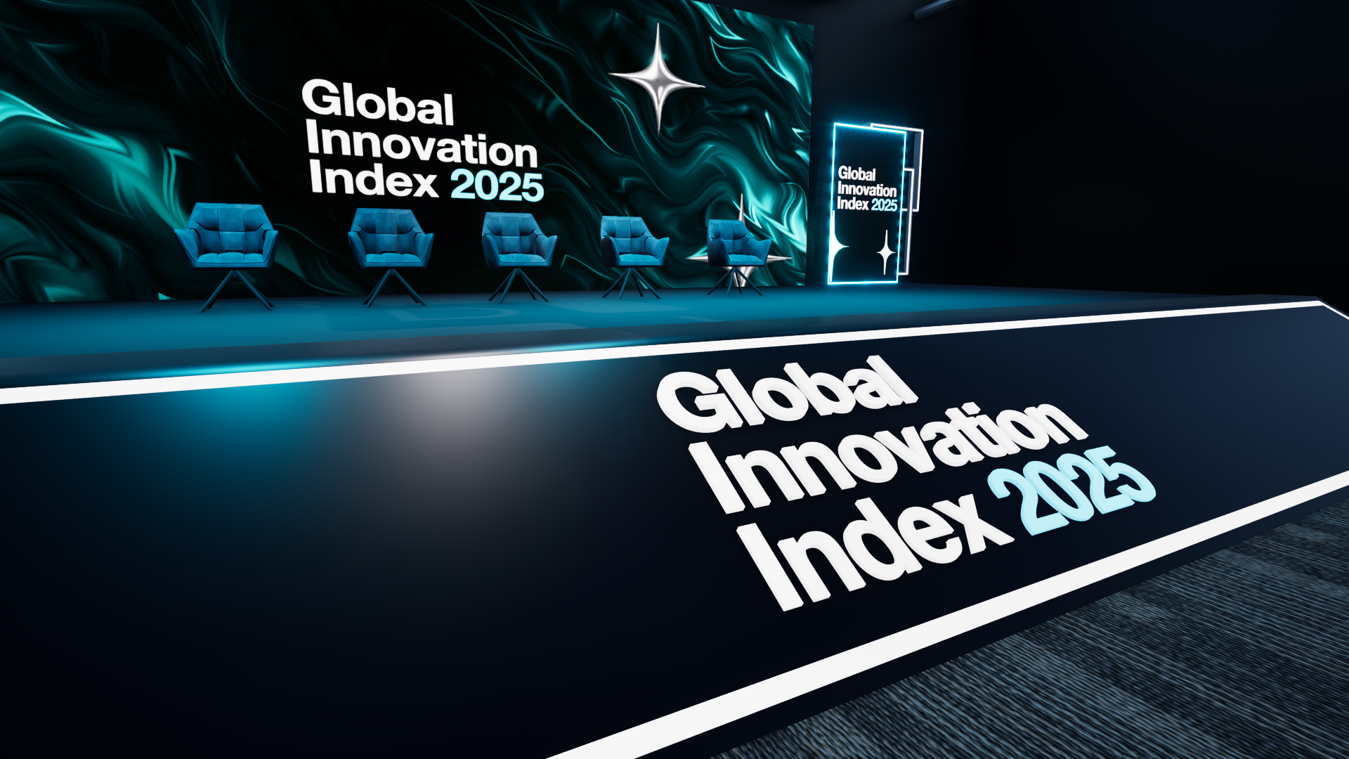 Global innovation saudi arabia 2025-22