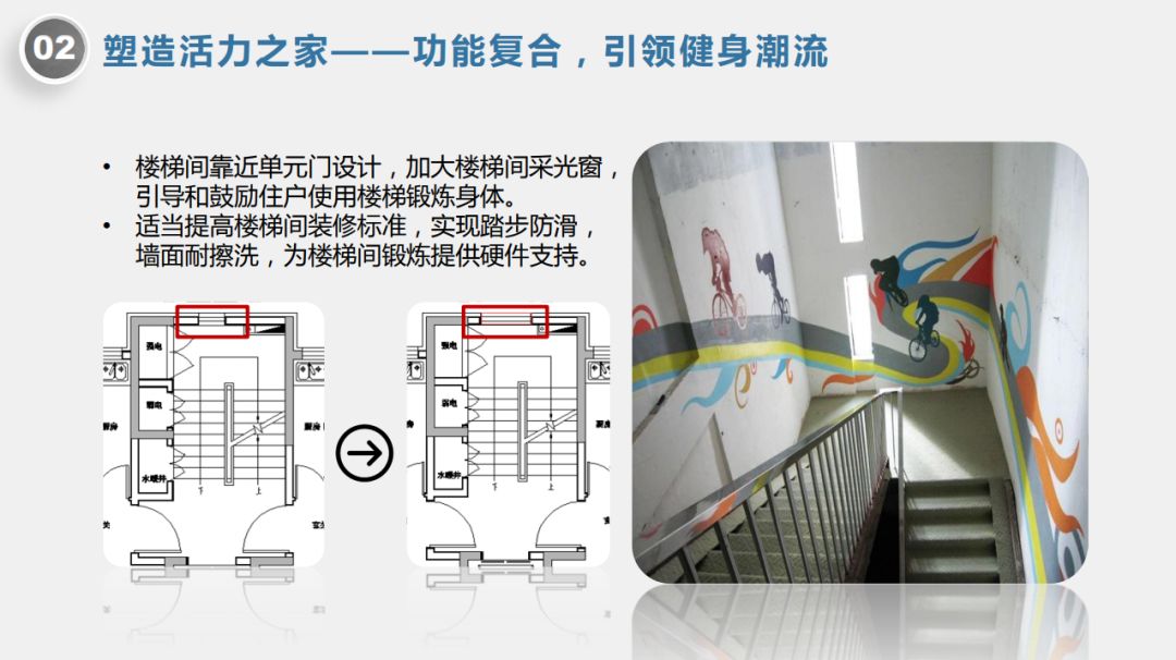 绿色健康住宅设计策略 | 中怡设计打造和谐人居-20