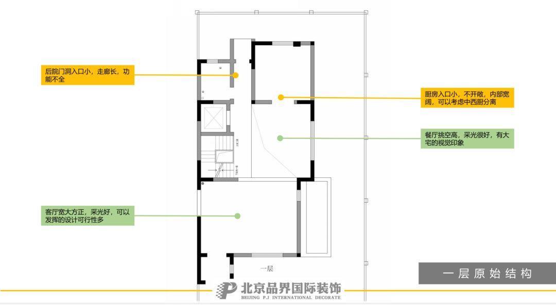 品界设计 | 普罗理想国电梯户型研发，成就生活的理想-73