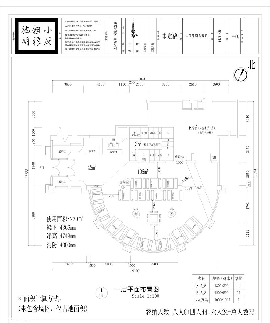 周口粗粮小厨太和加盟店-19