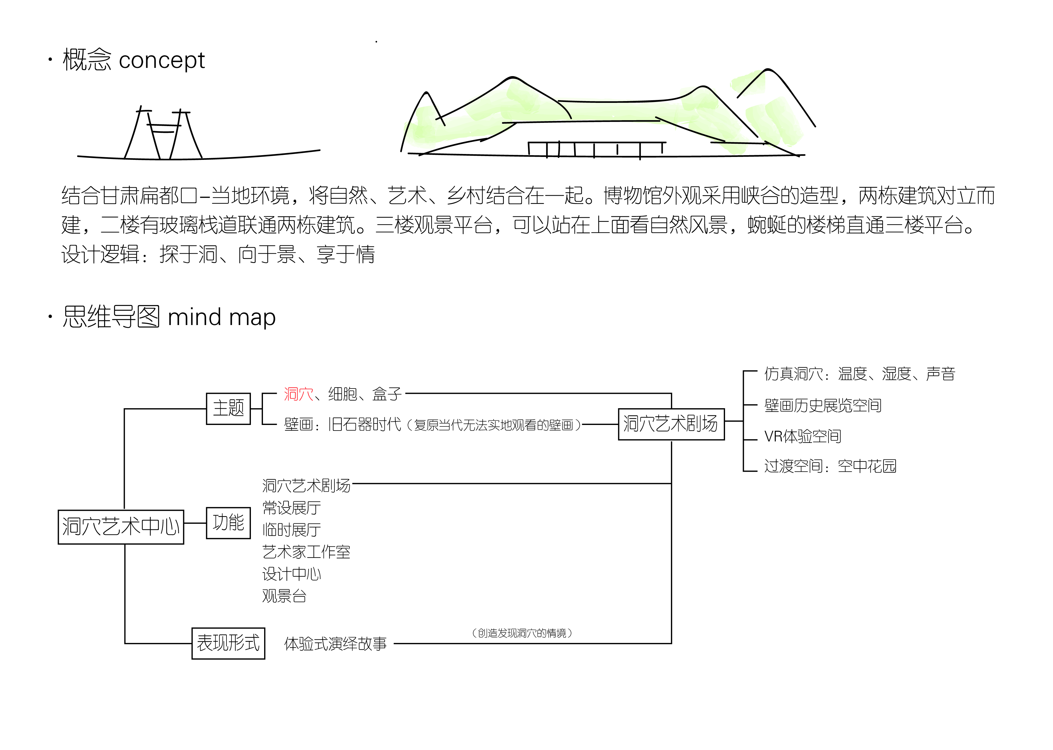 Grotto Arts Centre-洞穴艺术中心-2