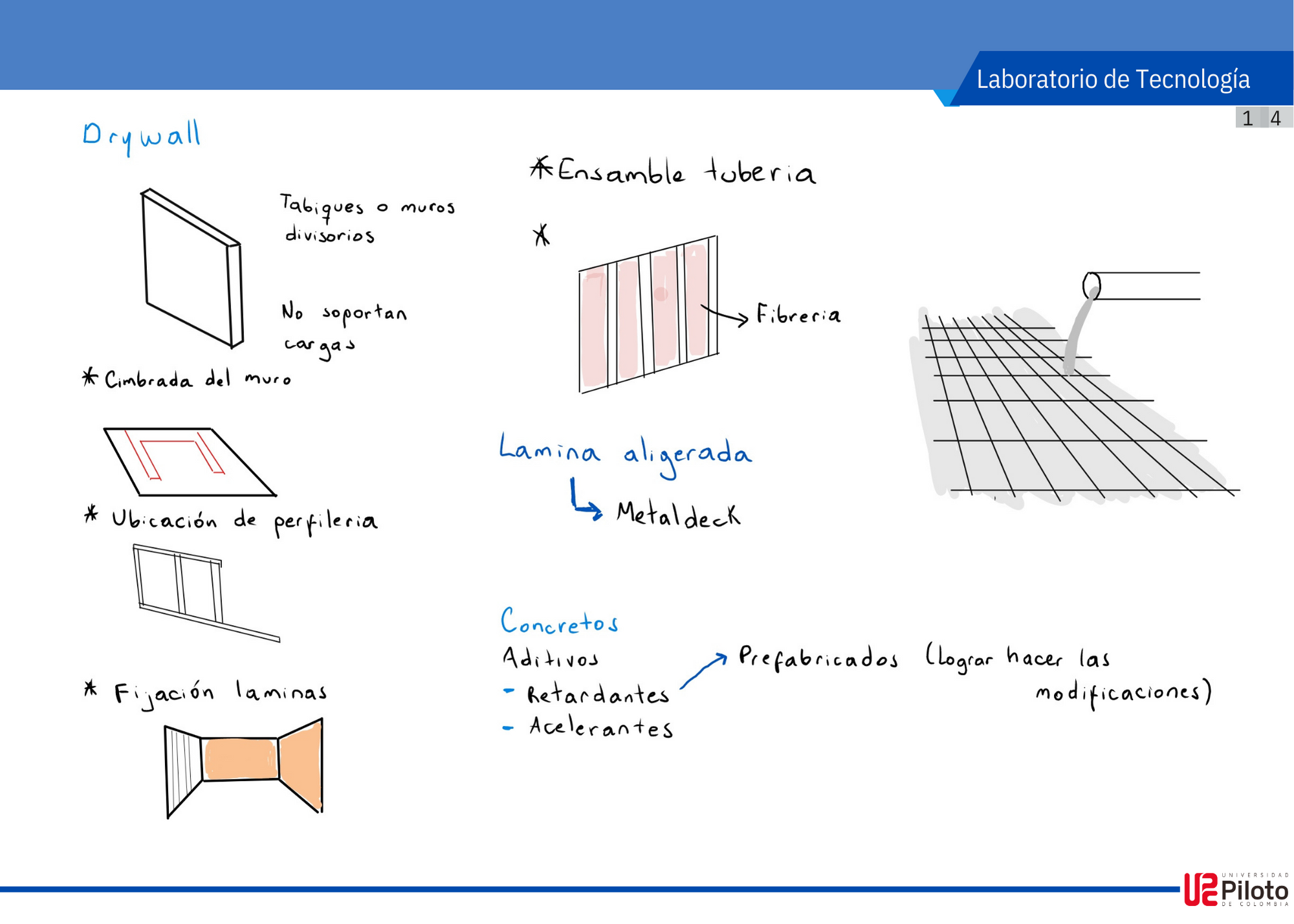 PORTAFOLIO TECNOLOGIA IV-14