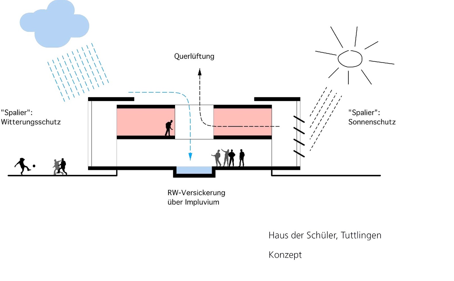 学生之家 · Metaraum Architekten BDA 的现代校园建筑-51