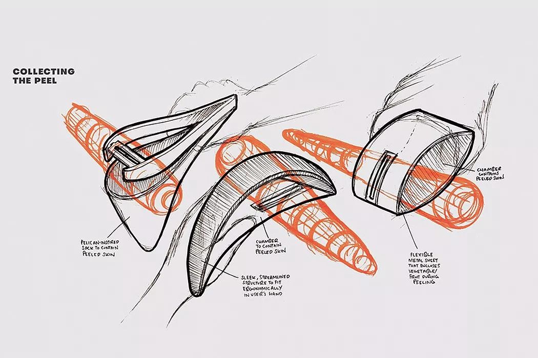 16 款创意厨房用品，让你爱上烹饪-6