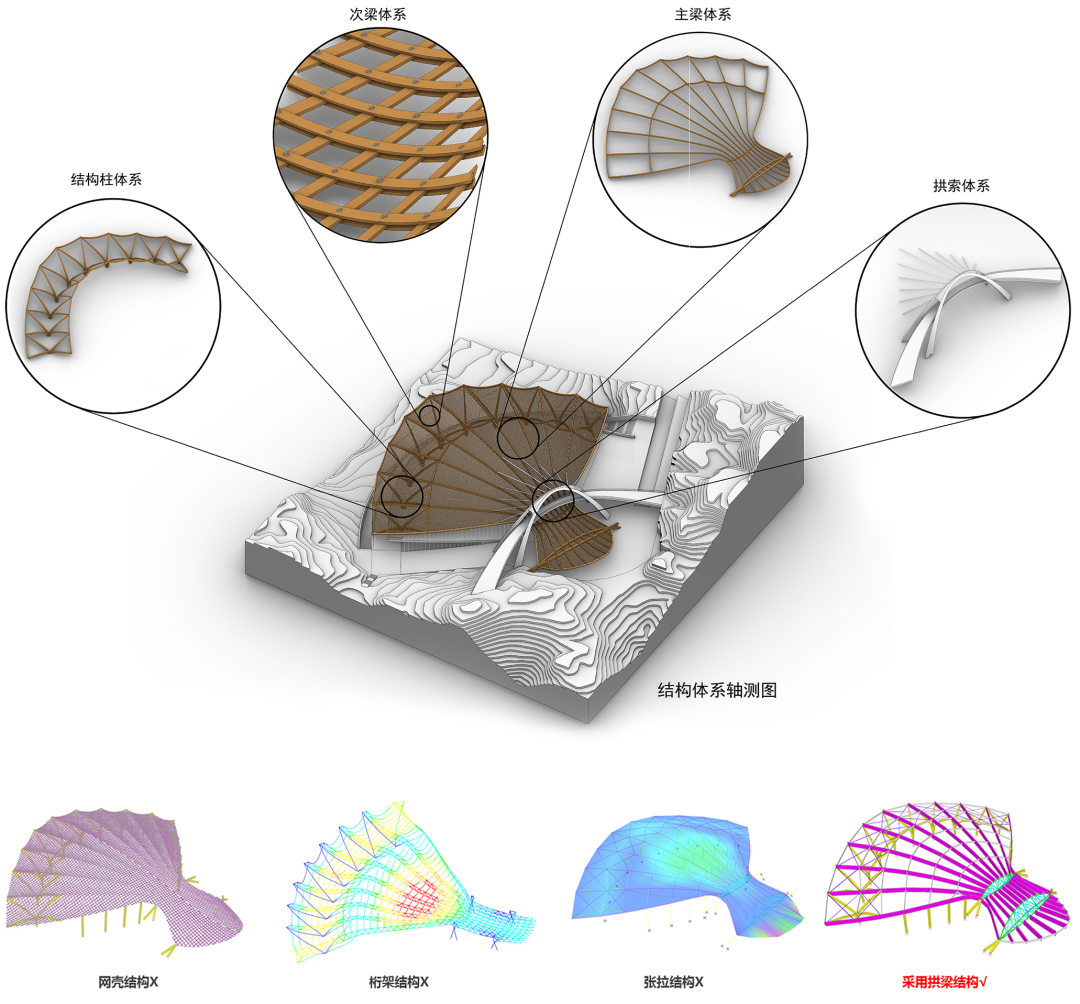 浙江龙游六春湖滑雪大厅丨中国衢州丨同济大学建筑设计研究院(集团)有限公司-64