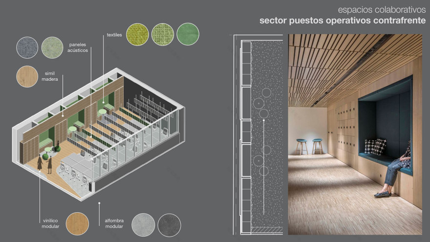 Cargill 室内设计项目丨阿根廷罗萨里奥-39