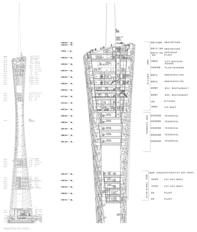 信息建筑广州塔-12