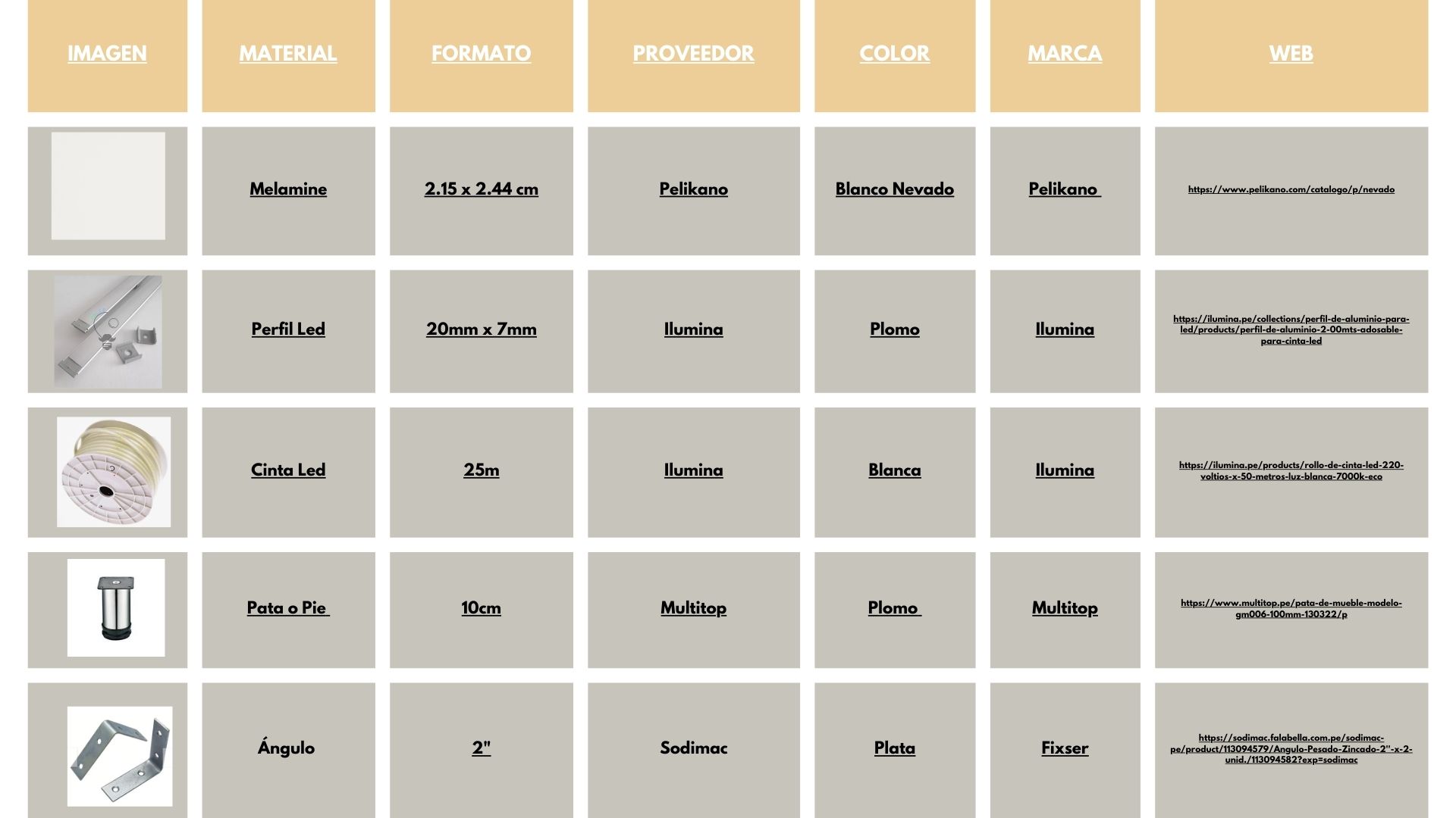 Diseño de mobiliario de exhibición / ZARA-1