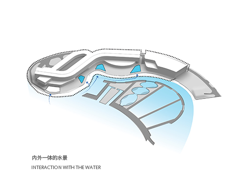 上海奉贤 JW 万豪酒店丨中国上海丨Gensler-40
