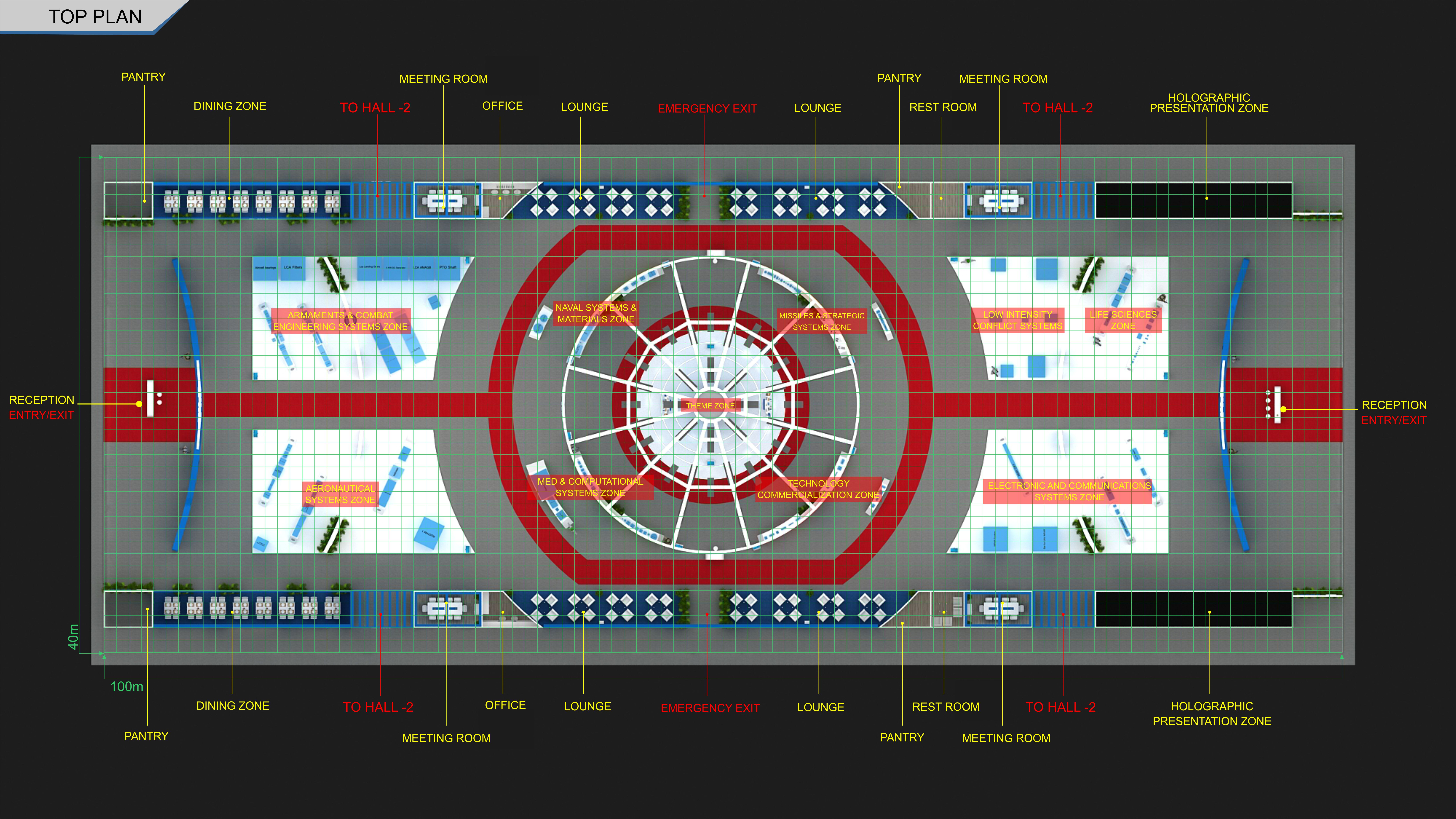 DRDO@ Defexpo 2020-1