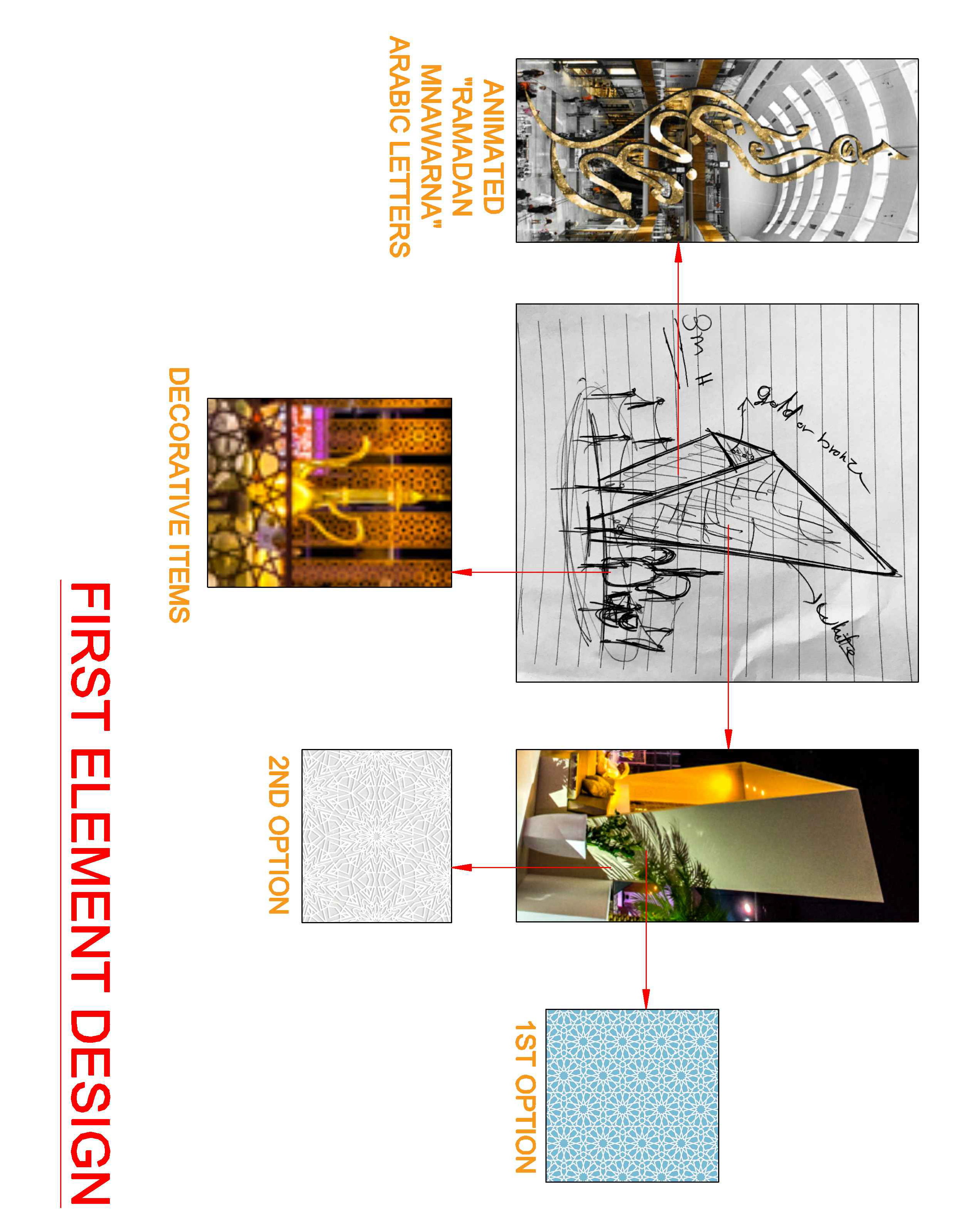 Beirut Rafic Hariri Airport Ramadan - Fiesta Group-0