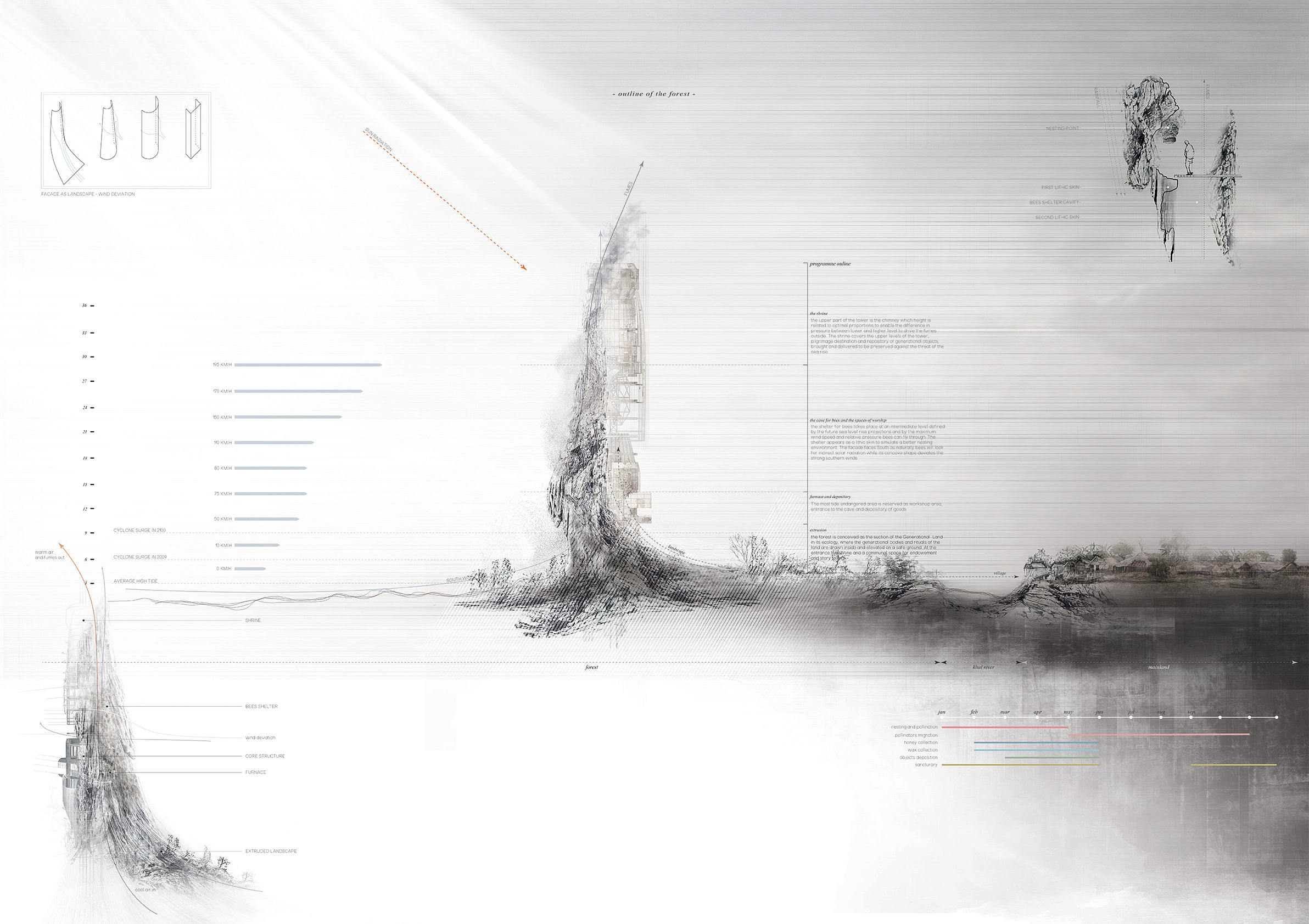 丨孟加拉国库尔纳丨Luca Gamberini-15