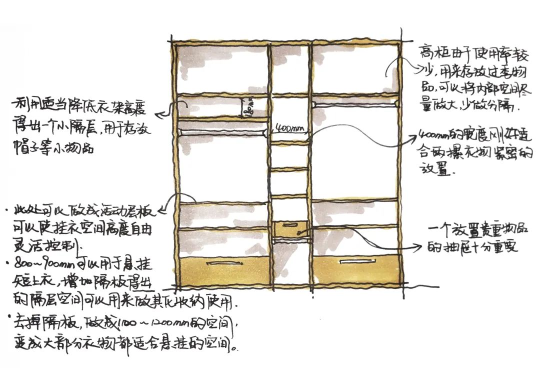 居家收納設計新理念，提升空間品質與美觀-62