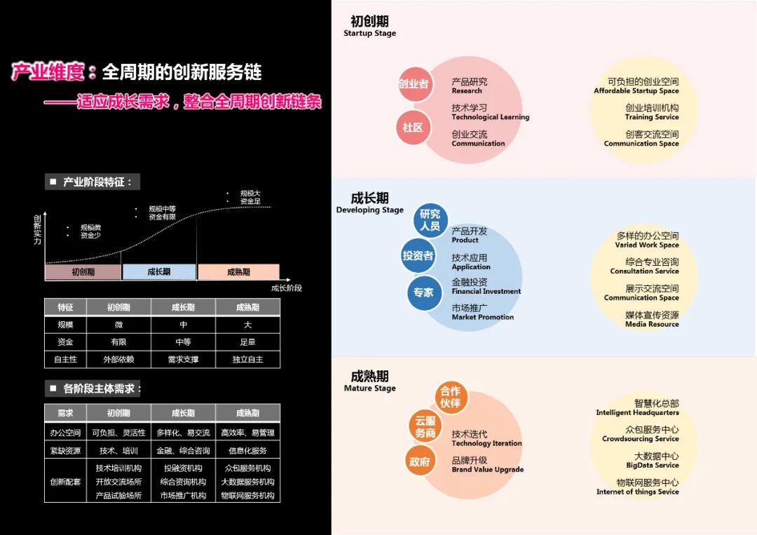 之江未来社区丨中国杭州丨浙江省建筑设计研究院-76