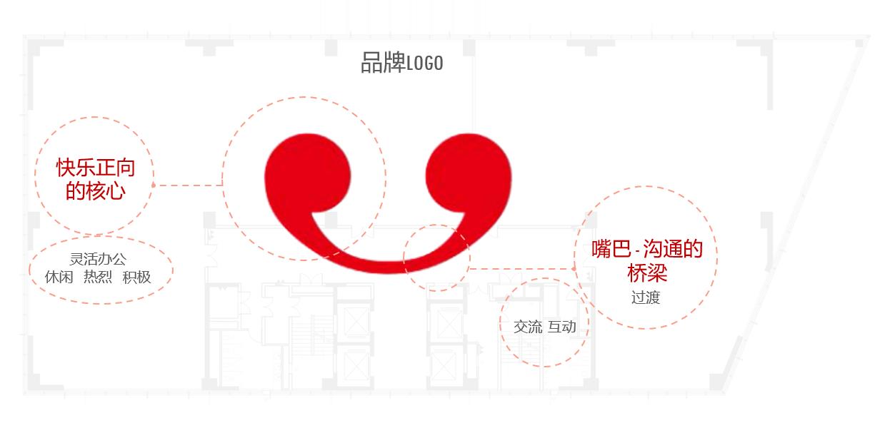 亲亲食品办公室-25