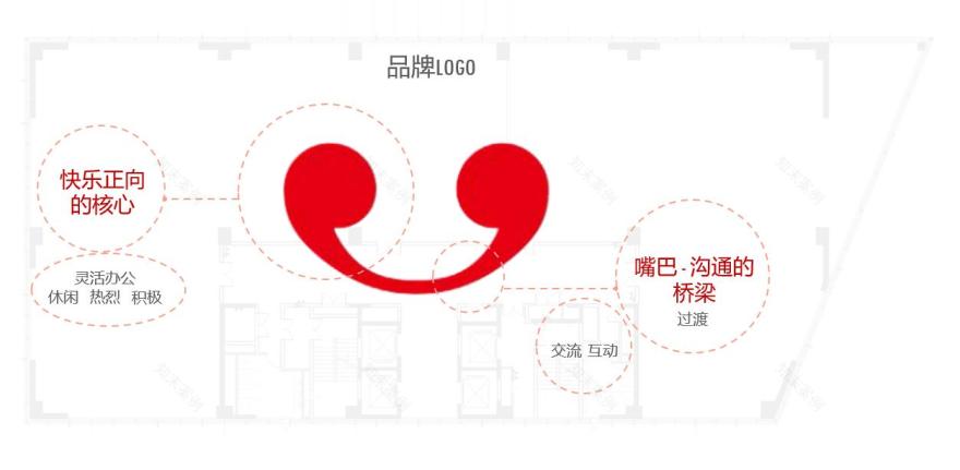 亲亲食品办公室-25