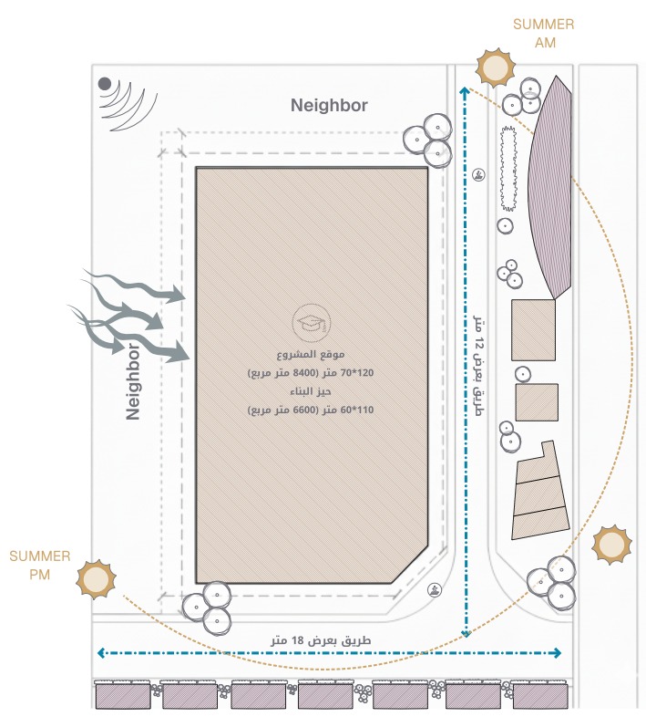 AL  OFOQ实验学校相关建筑设计项目丨埃及丨开罗大学工程学院建筑系-7