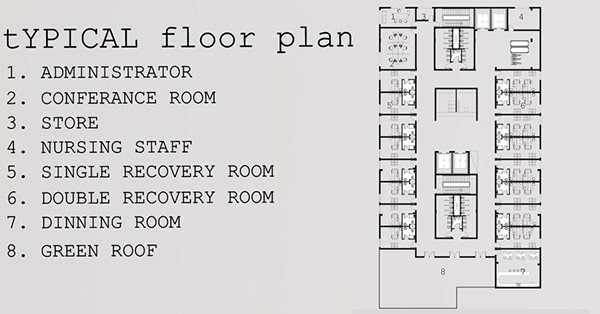 国际健康中心（I·HC）-8