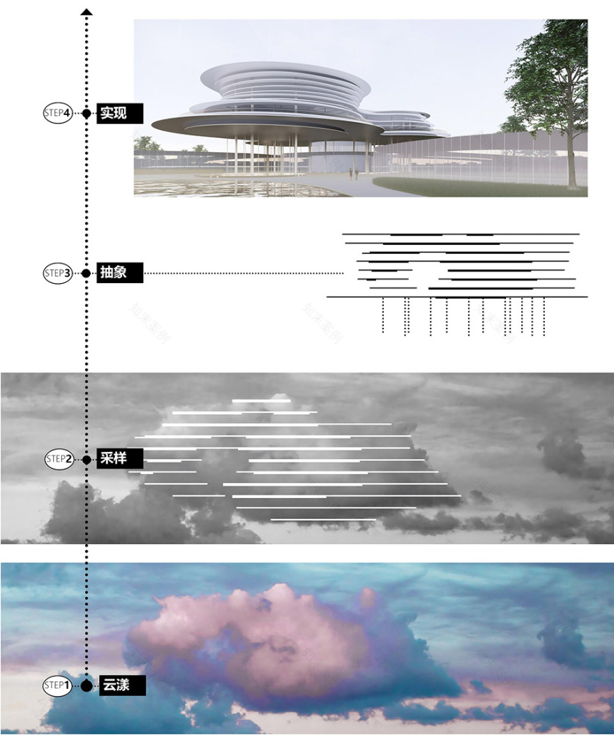 “空港云”展示中心丨中国成都丨中国建筑西南设计研究院有限公司-38