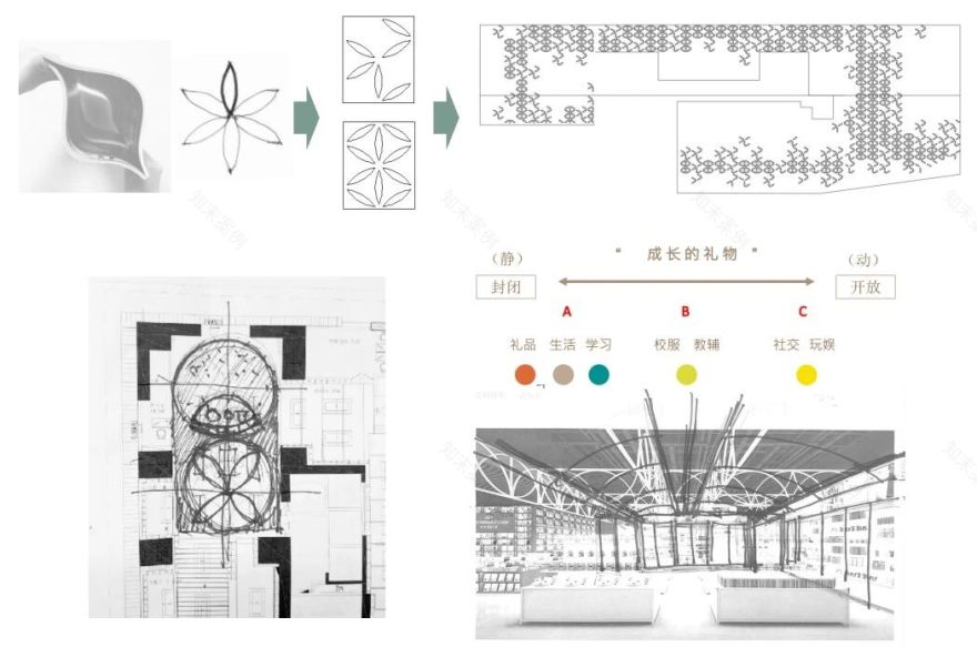深圳覔书店丨中国深圳丨PANORAMA泛纳设计集团-14