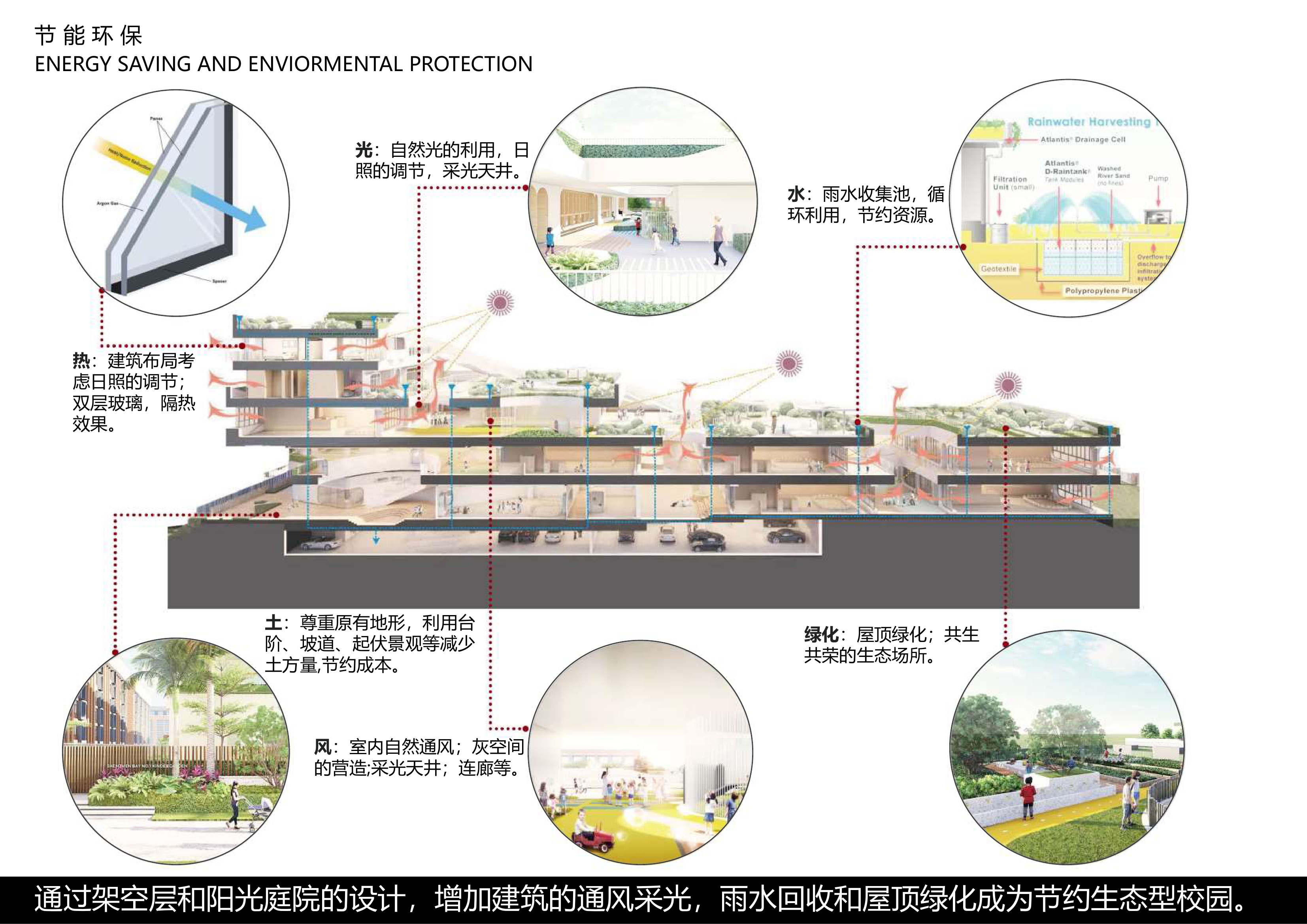 深圳湾第一幼儿园方案校园建筑方案文-38