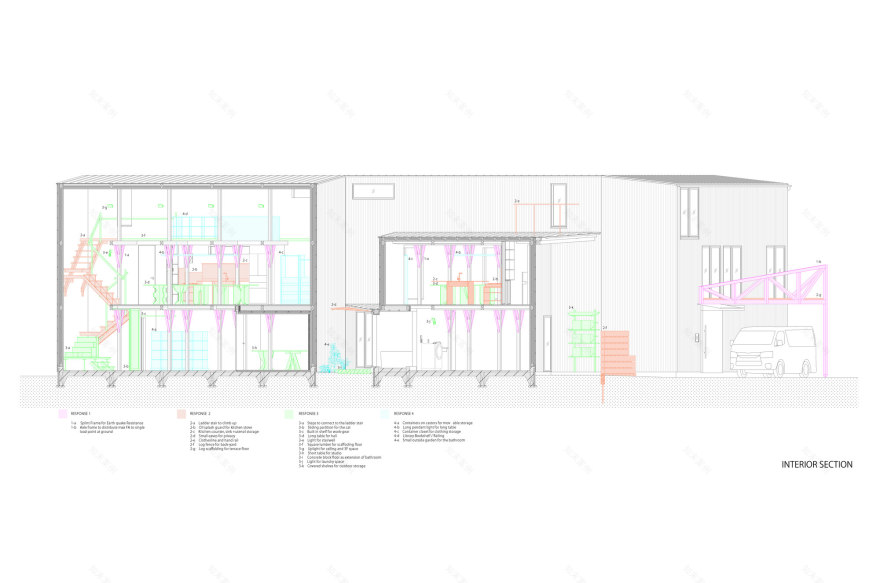 天草屋丨日本东京-23