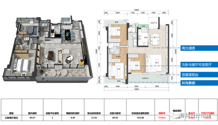 崖州湾科技城,一座未来之城-70