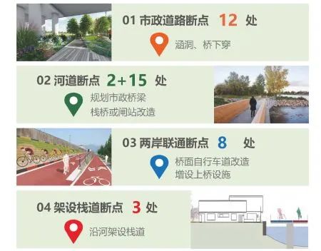 张家港河生态廊道设计丨中国江苏-102