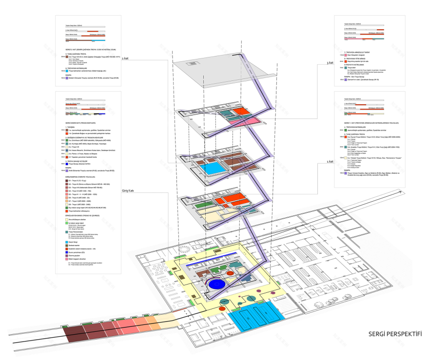 土耳其特洛伊博物馆,历史与自然的交融-35