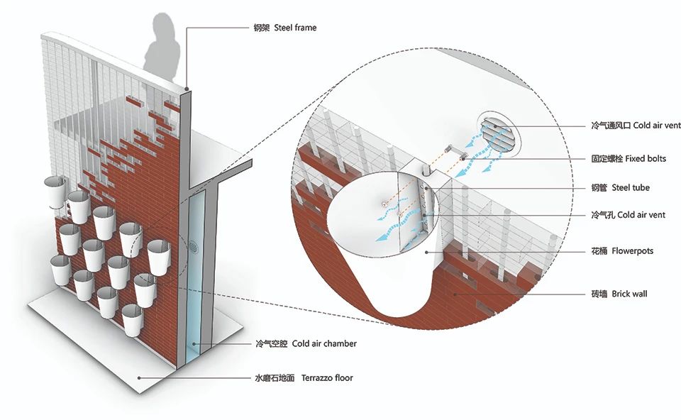 北京唯花花艺工作室 | 旧厂房改造的宁静梦幻花圃-25