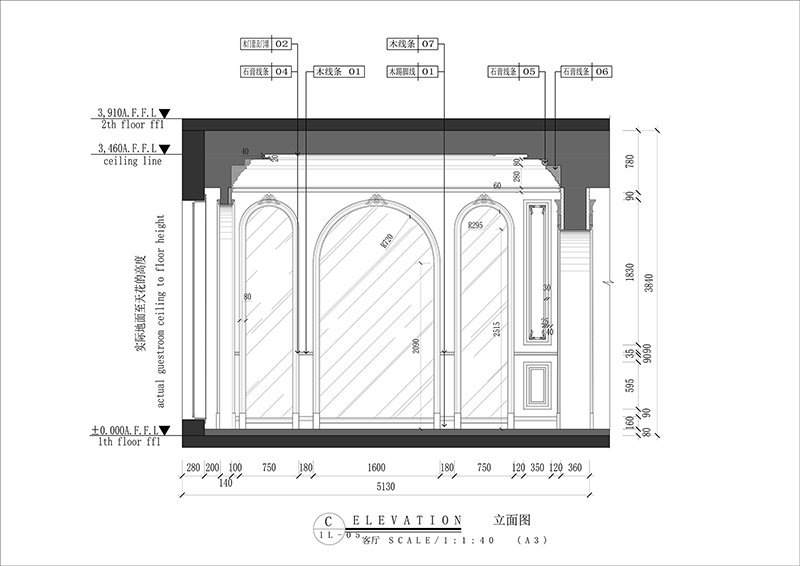 传统与现代的跨界结合 By GleamStudio-7