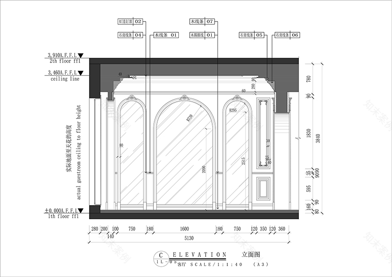传统与现代的跨界结合 By GleamStudio-7