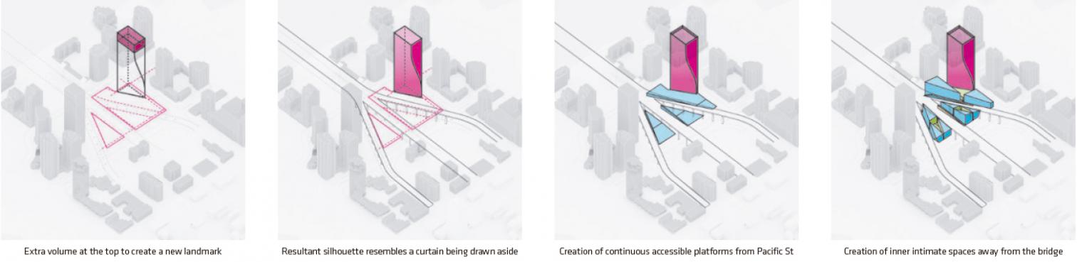 温哥华多功能大楼-7