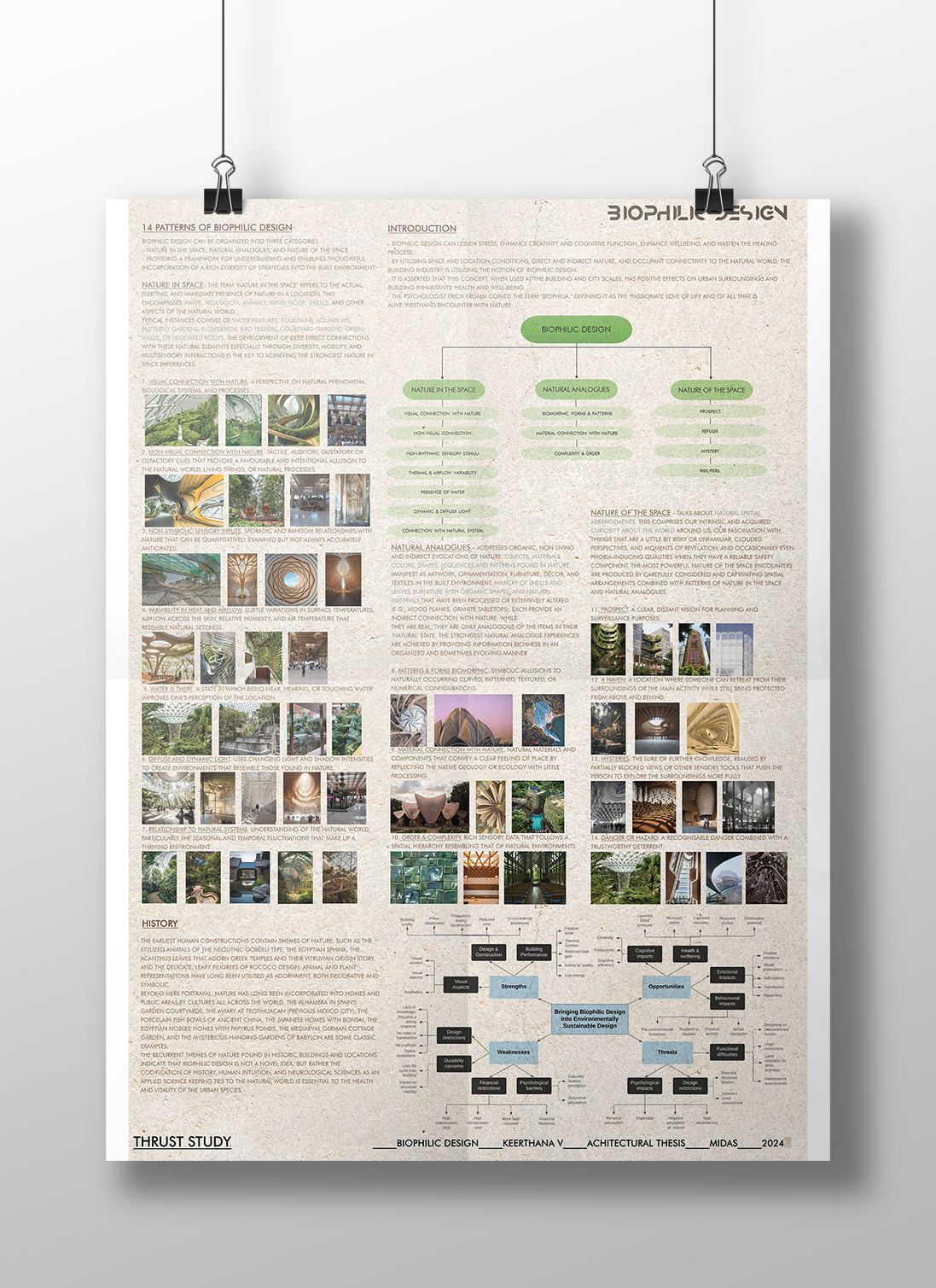 THESIS PROJECT - DHOLERA INTERNATIONAL AIRPORT-7