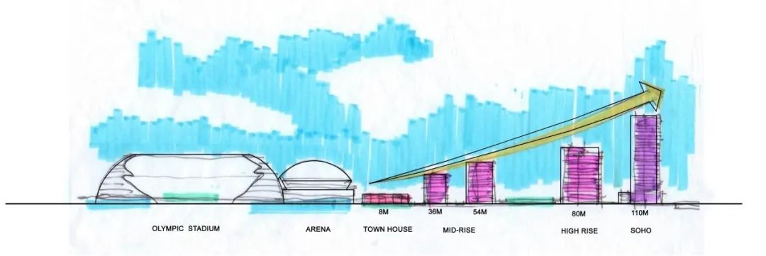 天津奥体中心项目丨中国天津丨SBA·思倍建筑设计-14