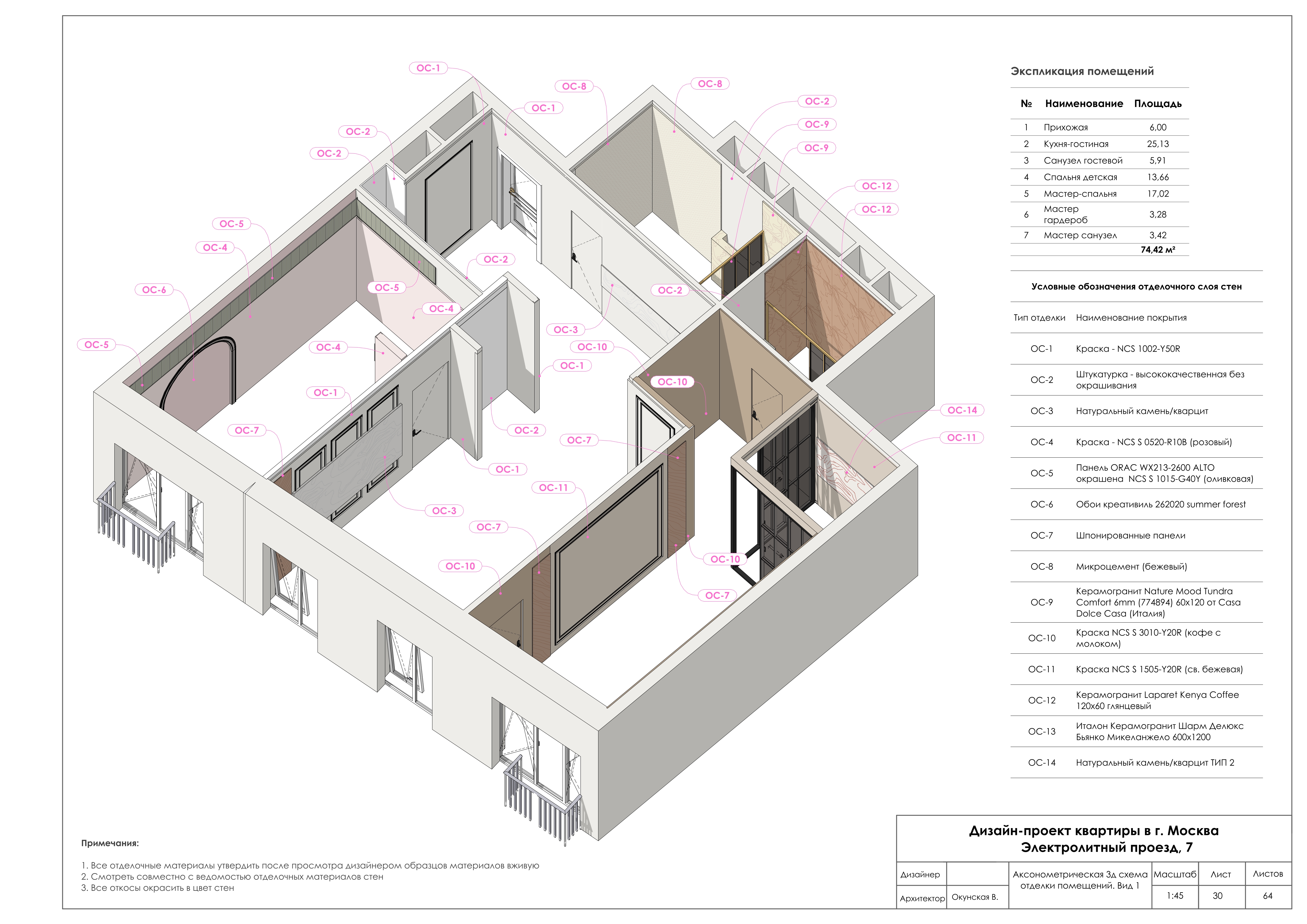 Рабочая документация к дизайн-проекту квартиры /2025/-25
