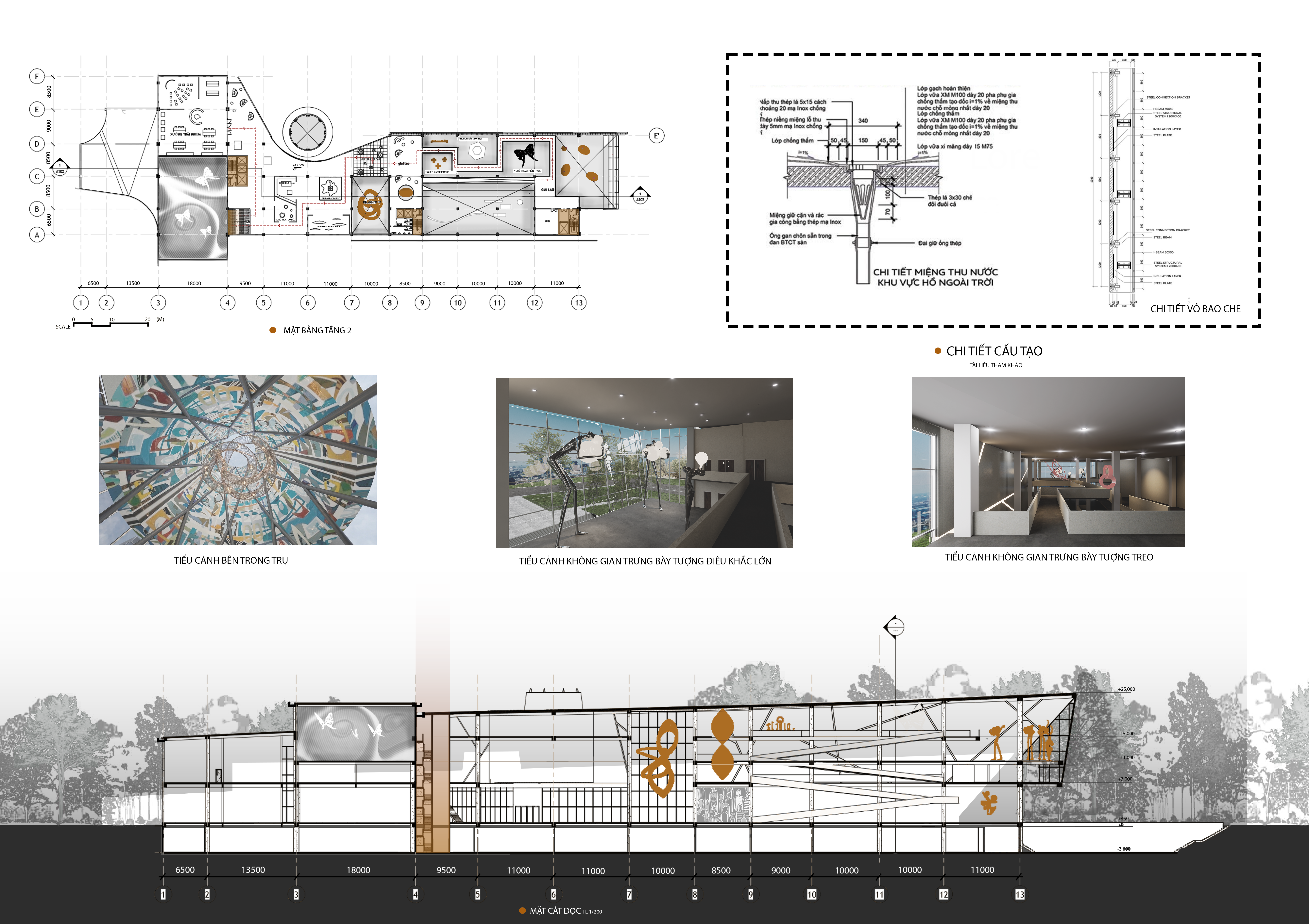 BẢO TÀNG NGHỆ THUẬT ĐƯƠNG ĐẠI-4