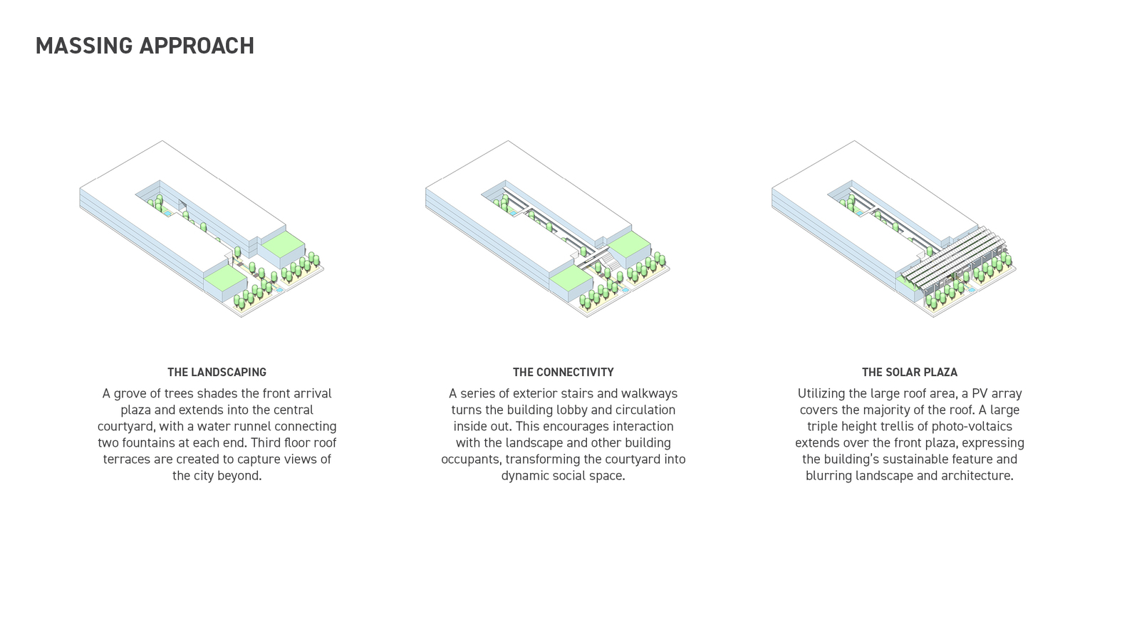 Fifth + Tillery 创意办公室设计丨美国奥斯汀丨Gensler-40