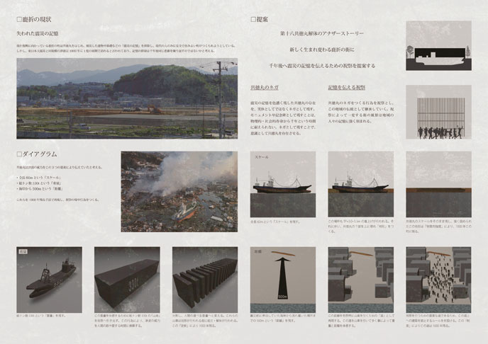 记忆の祝祭:第十八共徳丸解体の再考丨名城大学理工学部建築学科（旧）柳沢研究室-13