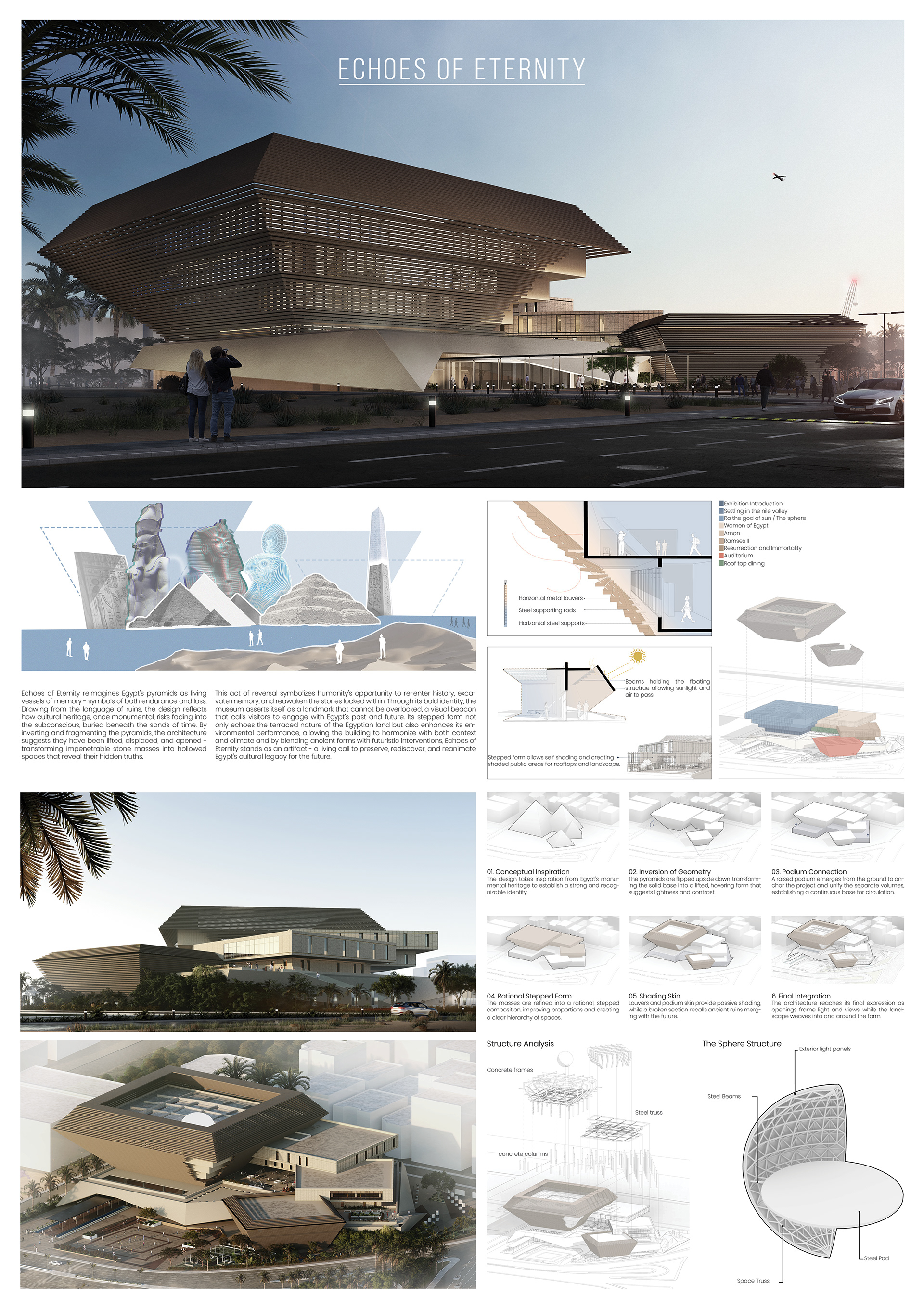 ECHOES OF ETERNITY  埃及数字博物馆-28