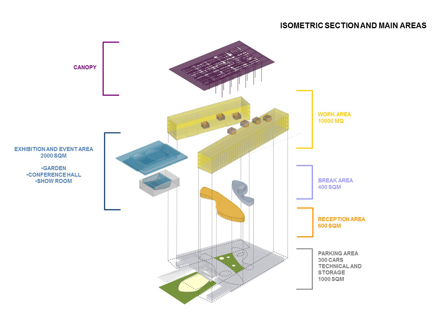 米兰南部 40000 平方米校园总部设计-17
