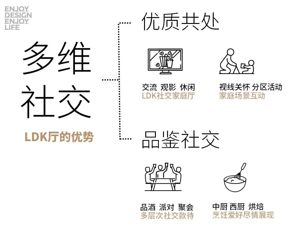 佛山万科·璞悦山项目 187 户型丨中国佛山丨ENJOYDESIGN 燕语堂-25