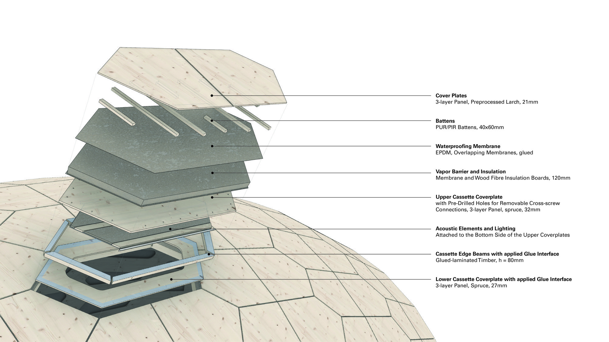 livMATS 仿生壳丨德国丨ICD,ITKE University of Stuttgart-32