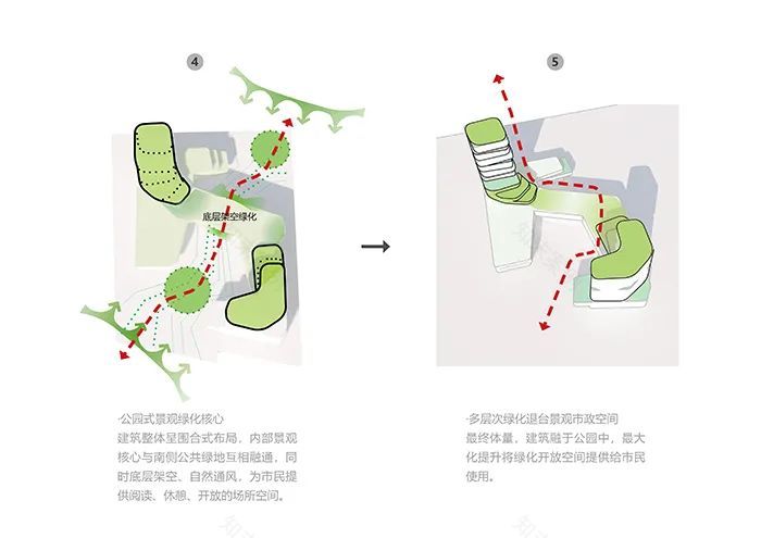 邢台地标核心区,科技新视觉的数据中心-43