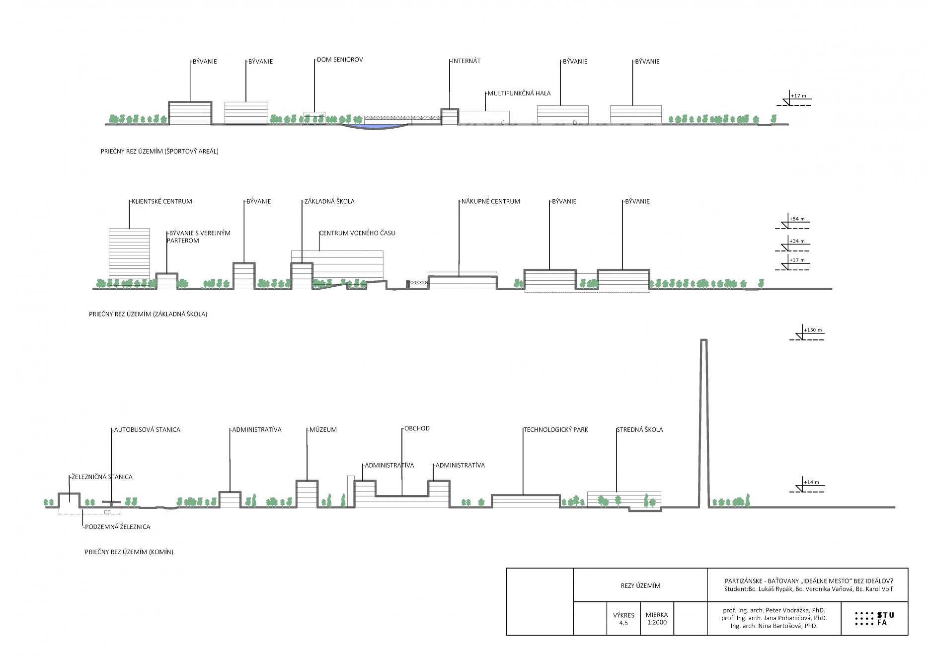Partizánske  Baťovany工业区复兴设计方案丨斯洛伐克丨Bc. Lukáš Rypák等三人团队,与教授合作-55