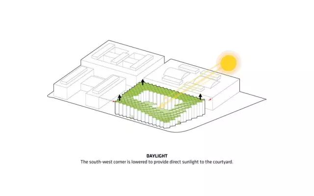 看看北欧的样板房，怀疑自己看了假样板房-49